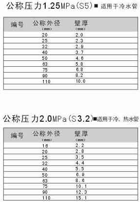 src=/upfile/des/PPR02.jpg