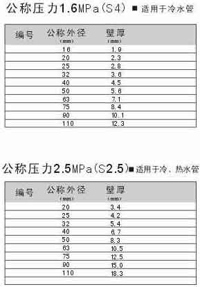 src=/upfile/des/PPR03.jpg
