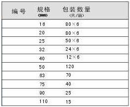 src=/upfile/des/PPR06.jpg