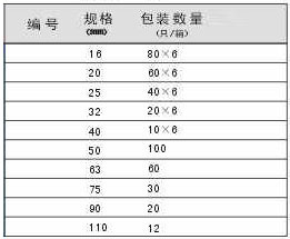 src=/upfile/des/PPR07.jpg