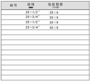 src=/upfile/des/PVCU011.jpg