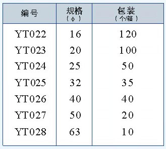 src=/upfile/des/PVCU05.jpg