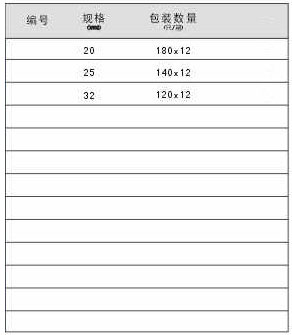 src=/upfile/des/PVCU09.jpg