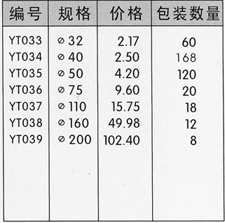src=/upfile/images/PVC90wantou21.jpg