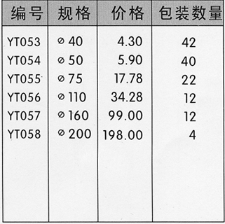 src=/upfile/images/PVCdengjingxiesantong1.jpg
