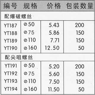 src=/upfile/images/PVCguanka1.jpg