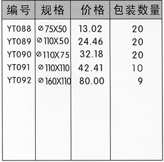 src=/upfile/images/PVCdengjingshunshuisantong1.jpg