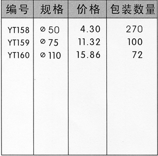 src=/upfile/images/PVCdengjingshunshuisantong1.jpg