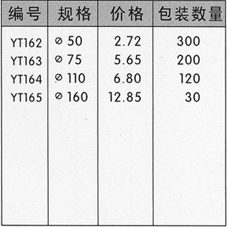 src=/upfile/images/PVCdengjingshunshuisantong1.jpg