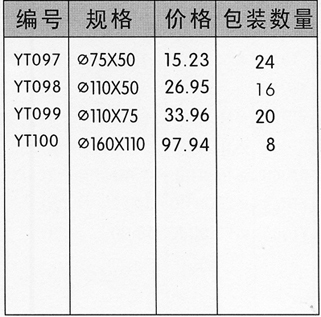 src=/upfile/images/PVCdengjingshunshuisantong1.jpg
