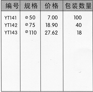 src=/upfile/images/PVCdengjingshunshuisantong1.jpg