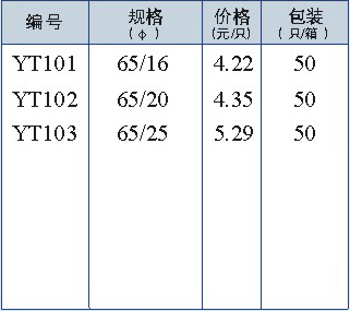 src=/upfile/images/santong.jpg