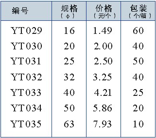 src=/upfile/images/santong.jpg