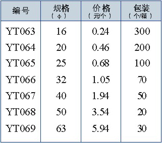 src=/upfile/images/santong.jpg
